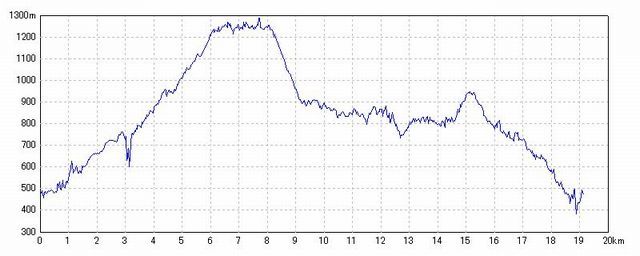 3285899_921082013_102large