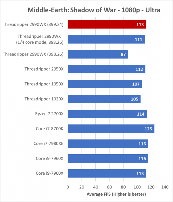 PS5は8コアZen2とNaviGPU、GDDR6メモリを16GB搭載して500ドル！NaviはPS永久独占 	YouTube動画>7本 ->画像>4枚 