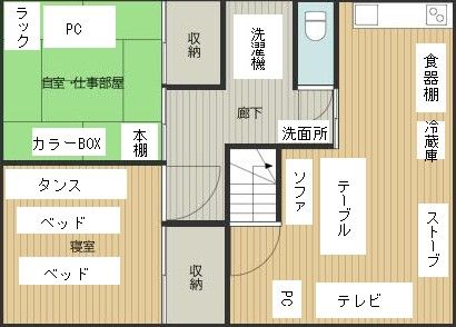 まどり