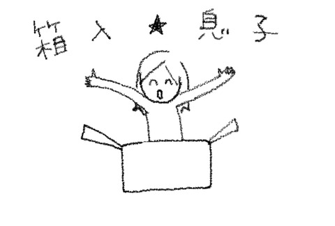 BlogPaint