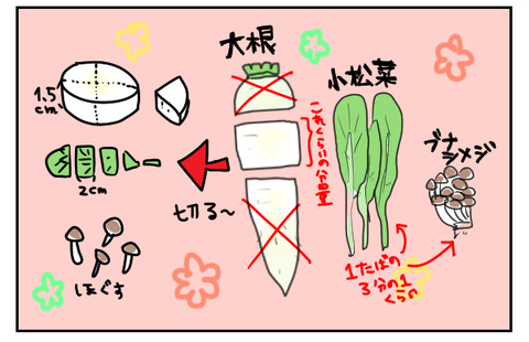 同居めし2
