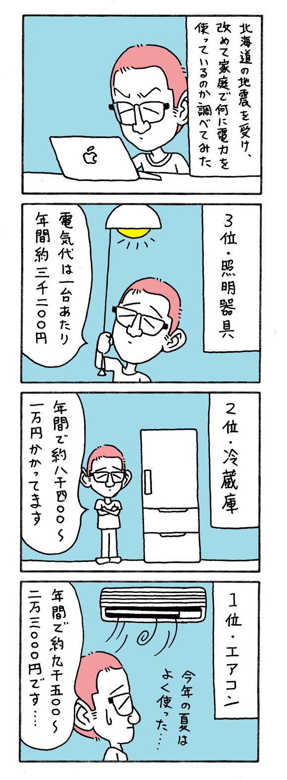 電力消費量ベスト3