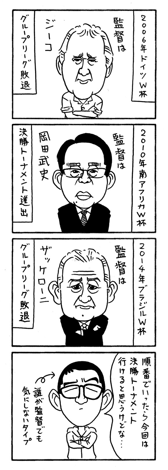 ロシアW杯の結果予想