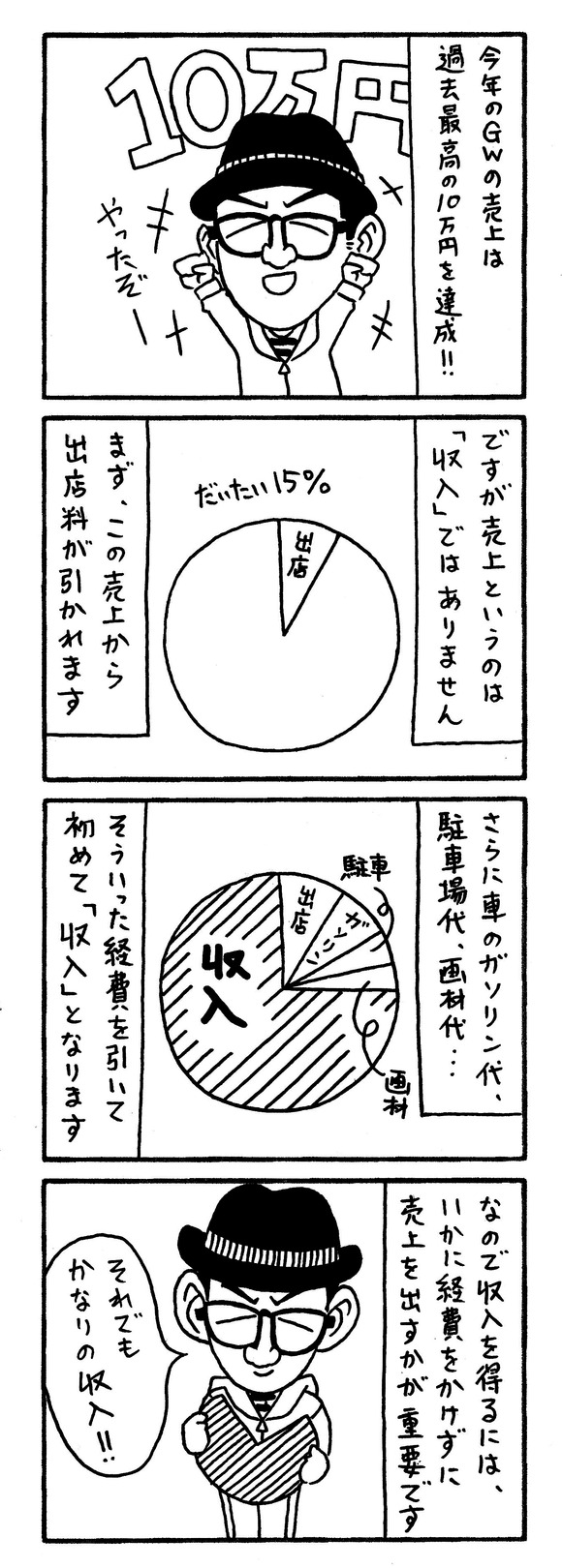 売上と収入