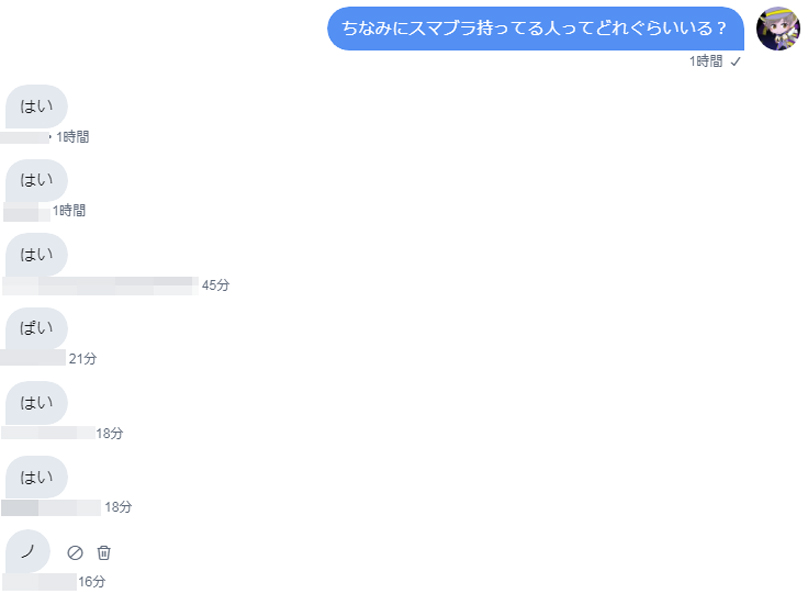 5555