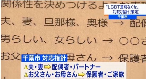 キャプチャ