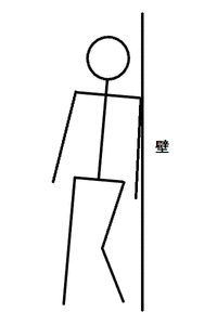 倒れる側を壁に立て掛けてバランスを取る
