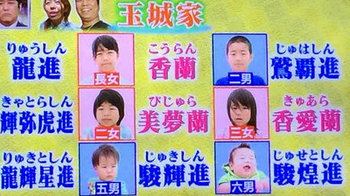 『名付けは出産