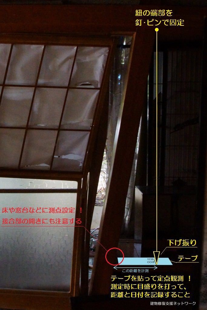S柱傾斜定点観測インストラクション01