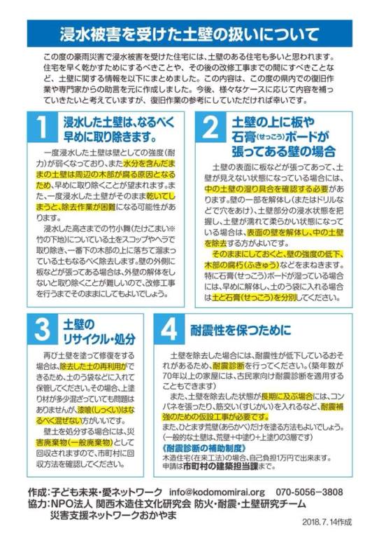 Karth関西木造住文化研究会・岡山連携情報