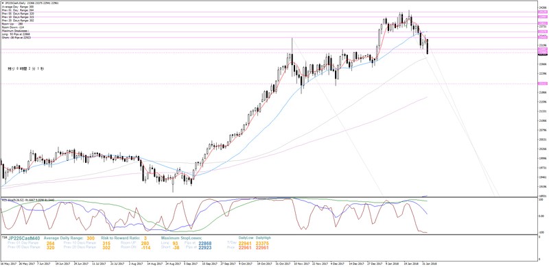jp225cash-d1-trading-point-seychelles