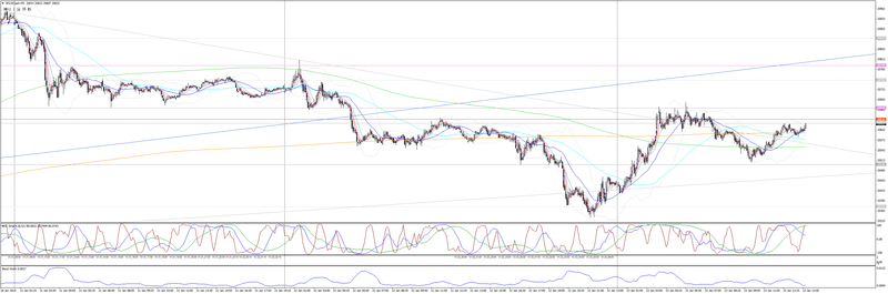 jp225cash-m5-trading-point-seychelles (1)
