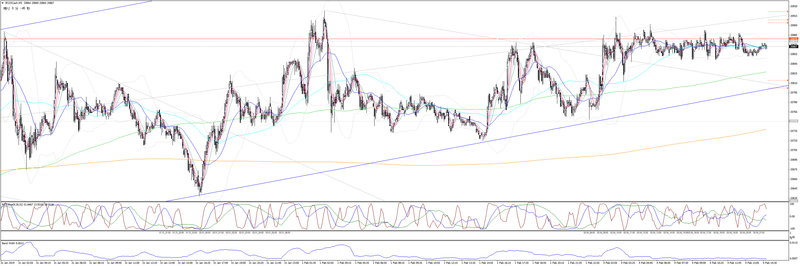 jp225cash-m5-trading-point-seychelles (2)