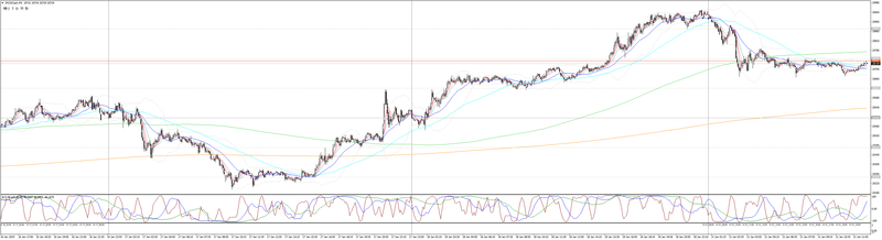 jp225cash-m5-trading-point-seychelles (1)