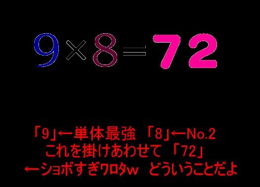 ショボすぎワロタwwwwどういうことだよ
