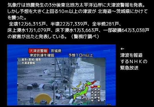 2011年に話題になったニュースや出来事をまとめてみた