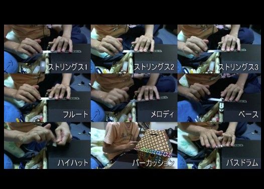 『全部』サザエさん一家を弾いてみた『モノサシ』