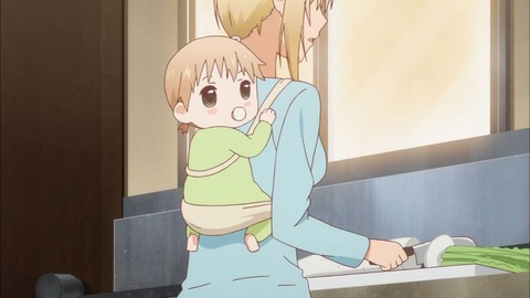 361