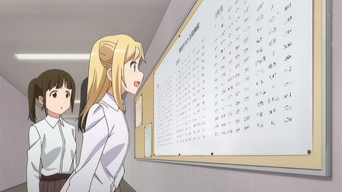 480