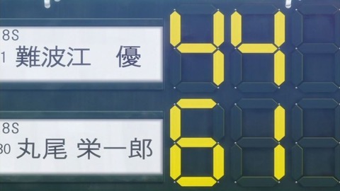 195