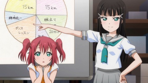 296