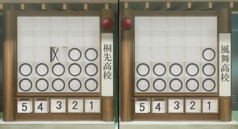 (63)