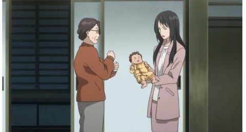 142
