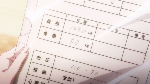 70