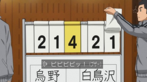 153
