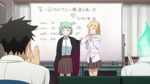 468