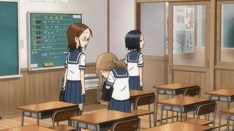 (422)