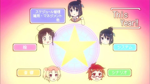 323