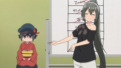 338