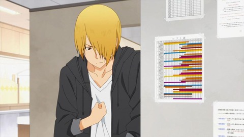 137