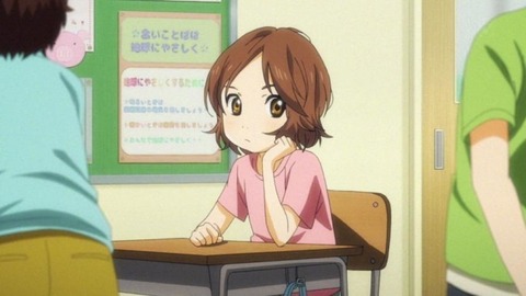 248