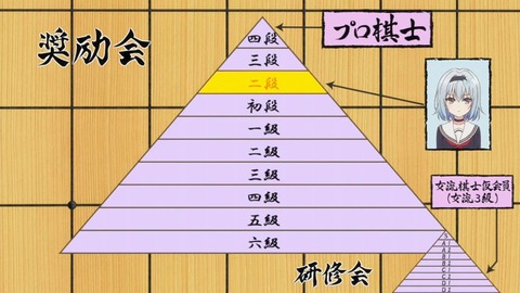 (296)