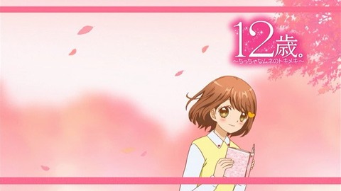 125
