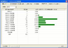 ニッパーのシステムトレード研究所