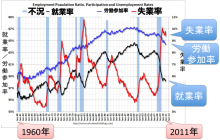 $ニッパーのシステムトレード研究所