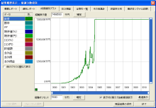 ニッパーのシステムトレード研究所