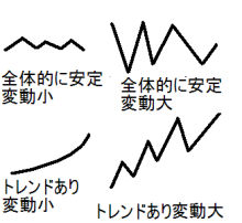 $ニッパーのシステムトレード研究所