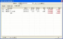$ニッパーのシステムトレード研究所