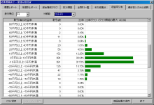 ニッパーのシステムトレード研究所