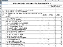 $ニッパーのシステムトレード研究所