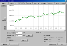 ニッパーのシステムトレード研究所