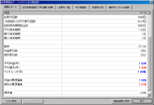 ニッパーのシステムトレード研究所