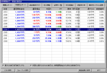 ニッパーのシステムトレード研究所