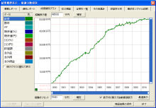 ニッパーのシステムトレード研究所