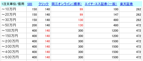 ニッパーのシステムトレード研究所