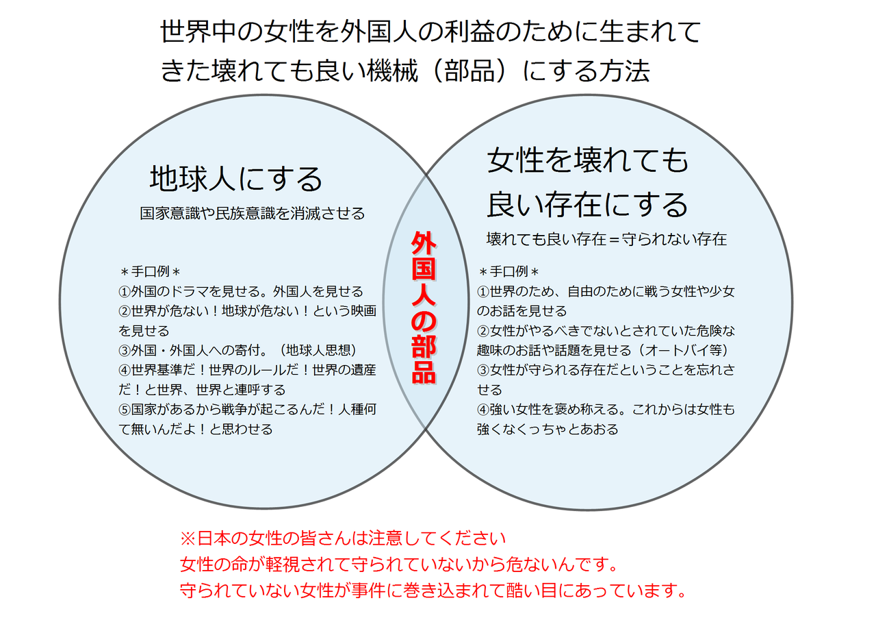 女性への誘導2
